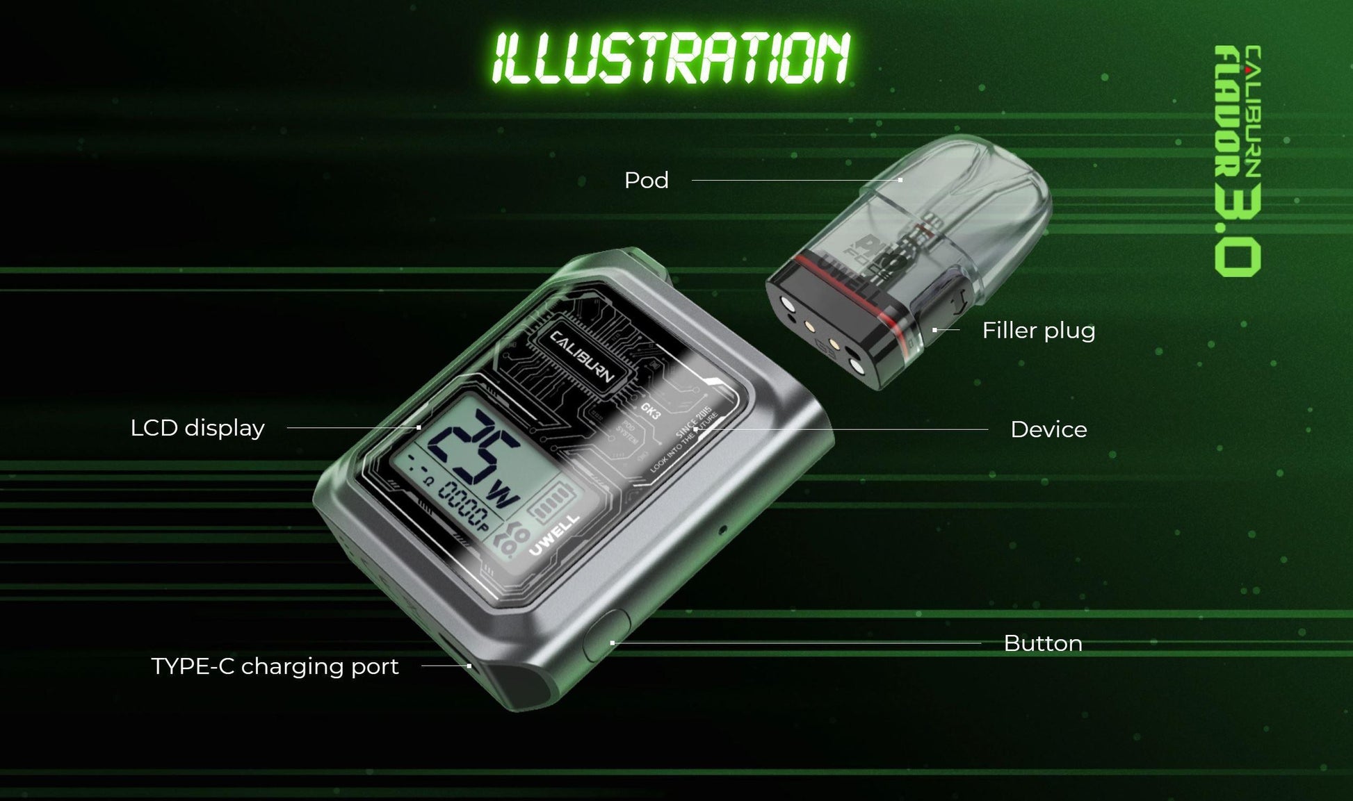 UWELL | Caliburn GK3 | Pod Kit - Vape Express